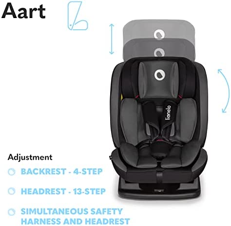 LIONELO Aart Seggiolino auto da 0 fino a 12 anni o 36 kg per neonato i bambini Gruppo 0/1/2/3 con cinture a 5punti, Opzione rivolto all'indietro, Regolazione di poggiatesta e dell'inclinazione