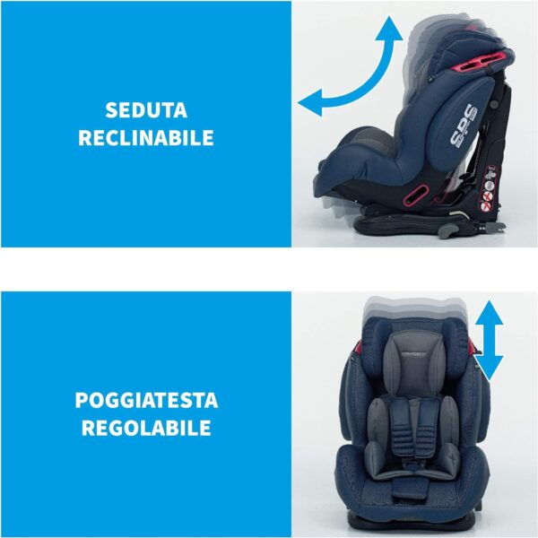 Foppapedretti Seggiolino Auto Isodinamyk, Gruppo 1/2/3 (9-36 Kg), per bambini da 9 mesi a 12 anni, Fissaggio Isofix, conforme ECE R44, Sistema Protezione Impatto Laterale, Jeans