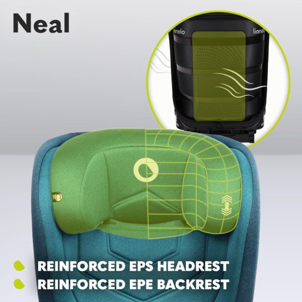 LIONELO Neal seggiolino auto 15-36 kg Isofix i-Size regolazione dello schienale a 3 livelli protezione laterale regolazione altezza del poggiatesta ventilazione (Turchese)