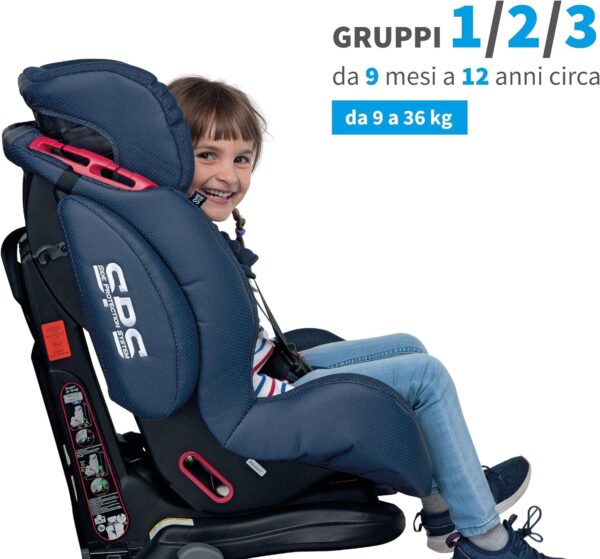 Foppapedretti Seggiolino Auto Isodinamyk, Gruppo 1/2/3 (9-36 Kg), per bambini da 9 mesi a 12 anni, Fissaggio Isofix, conforme ECE R44, Sistema Protezione Impatto Laterale, Jeans