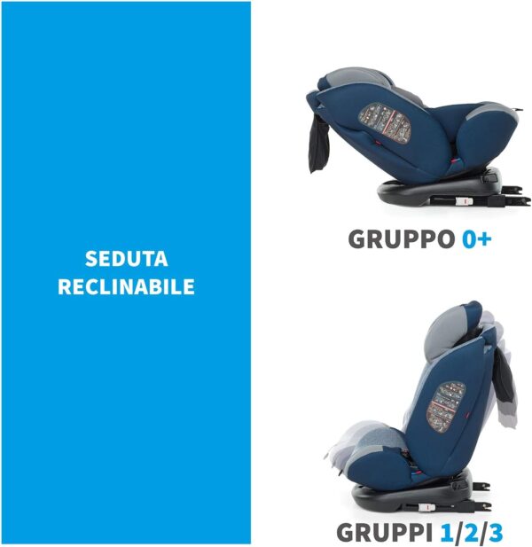 Foppapedretti Iturn DuoFix Seggiolino Auto Gruppo 0+/1/2/3 (0-36 Kg) per Bambini dalla nascita fino a 12 Anni circa, Cherry