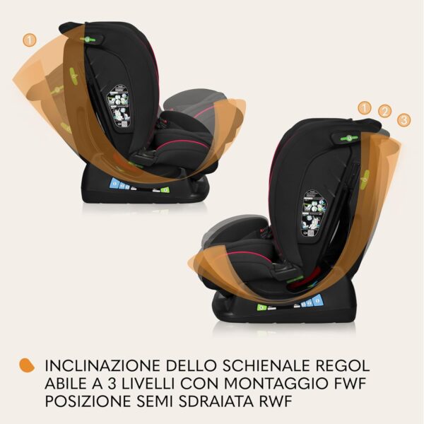 LIONELO ARRT I-SIZE Seggiolino Auto per Bambini 40-150 cm, Montaggio con Cinture di Sicurezza, Poggiatesta e Schienale Regolabili, Inserto Riduttore e Linguinale, Norma R129 i-Size