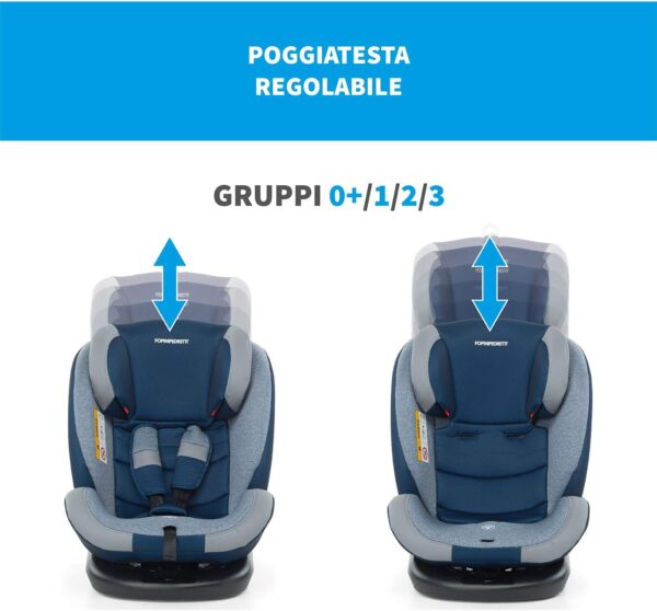 Foppapedretti Iturn DuoFix Seggiolino Auto Gruppo 0+/1/2/3 (0-36 Kg) per Bambini dalla nascita fino a 12 Anni circa, Cherry