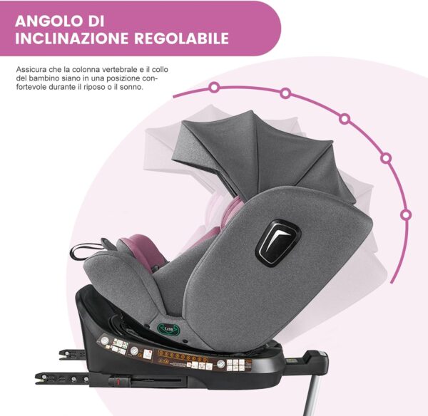 Jovikids i-Size Seggiolino Auto ISOFIX Girevole 360°Reclinabile - 40-150 cm ECE R129/E4, dalla Nascita a Circa 12 anni - ISOFIX, Piede di Supporto - rosa