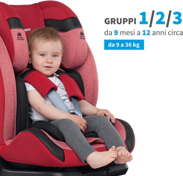 Foppapedretti Re-Klino Seggiolino Auto senza IsoFix, Gruppo 1/2/3 (9-36 Kg), per Bambini da 9 Mesi a 12 Anni circa, Cherry