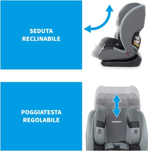 Foppapedretti Re-Klino Seggiolino Auto senza IsoFix, Gruppo 1/2/3 (9-36 Kg), per Bambini da 9 Mesi a 12 Anni circa, Cherry