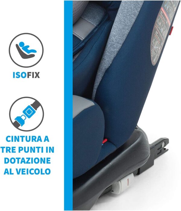 Foppapedretti Iturn DuoFix Seggiolino Auto Gruppo 0+/1/2/3 (0-36 Kg) per Bambini dalla nascita fino a 12 Anni circa, Cherry