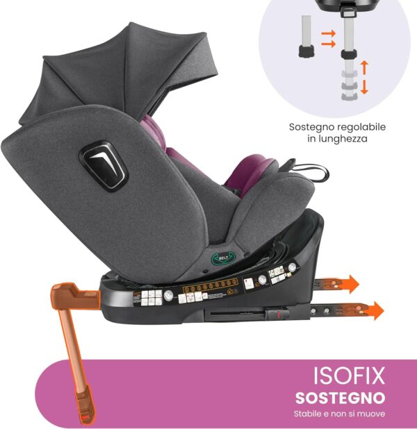 Jovikids i-Size Seggiolino Auto ISOFIX Girevole 360°Reclinabile - 40-150 cm ECE R129/E4, dalla Nascita a Circa 12 anni - ISOFIX, Piede di Supporto - rosa