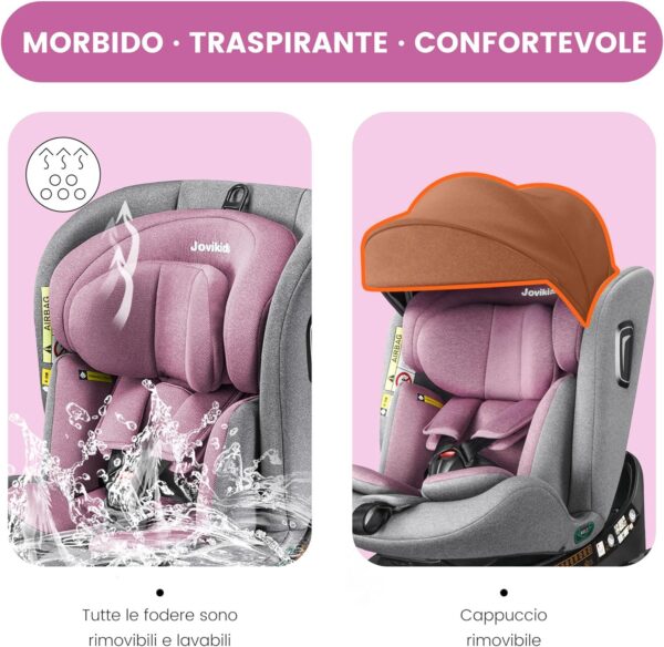 Jovikids i-Size Seggiolino Auto ISOFIX Girevole 360°Reclinabile - 40-150 cm ECE R129/E4, dalla Nascita a Circa 12 anni - ISOFIX, Piede di Supporto - rosa