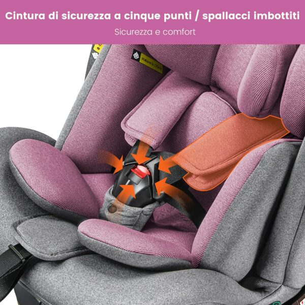 Jovikids i-Size Seggiolino Auto ISOFIX Girevole 360°Reclinabile - 40-150 cm ECE R129/E4, dalla Nascita a Circa 12 anni - ISOFIX, Piede di Supporto - rosa