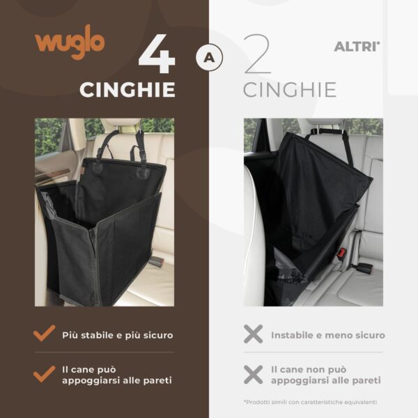 Wuglo Seggiolino Auto Extra Stabile per Cani di Piccole e Medie Dimensioni - Seggiolino Cane Auto Rinforzato con 4 Cinghie di Fissaggio - Trasportino per Cani Auto Impermeabile per Sedile Posteriore