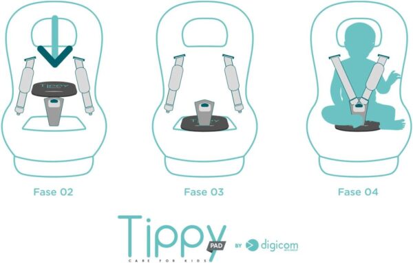 TIPPY PAD dispositivo anti abbandono, multicolore