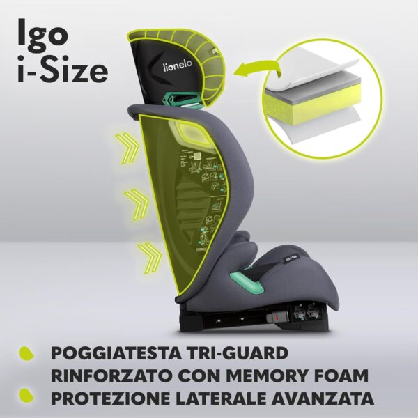 Lionelo IGO Seggiolino Auto Adattabile i-Size ISOFIX per Bambini 100-150cm Conforme all'Ultimo Standard R129 Sicurezza Tri-Guard, Cresce Insieme al Tuo Bambino con 13 Regolazioni, Comodo