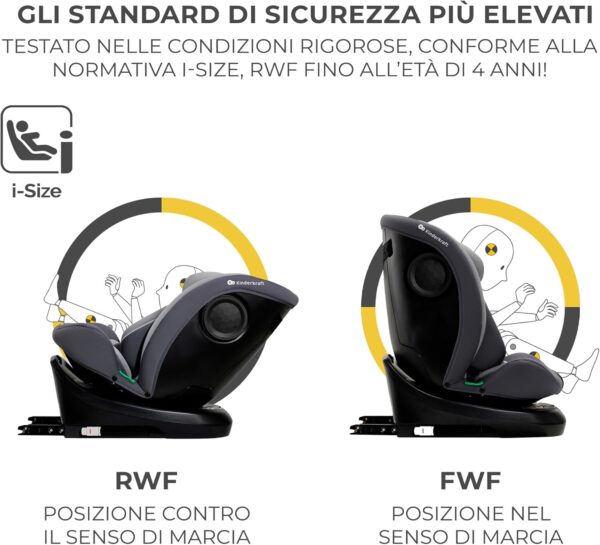 Kinderkraft I-GROW Seggiolino auto 0-36 kg, I-SIZE 40-150 cm, Seggiolino 360 girevole, con Isofix Base, Reclinabile Posizione sdraiata, Poggiatesta regolabile, Gruppo 0 1 2 3, Happy Shapes