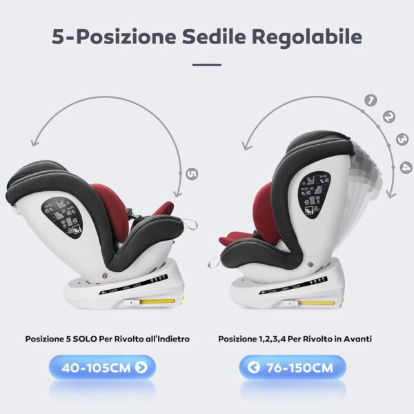 Miophy I-size Seggiolino Auto Isofix Girevole a 360°Gruppo 0+1/2/3, dalla nascita ai 12 anni, 40-150 cm (Vino i-Size)