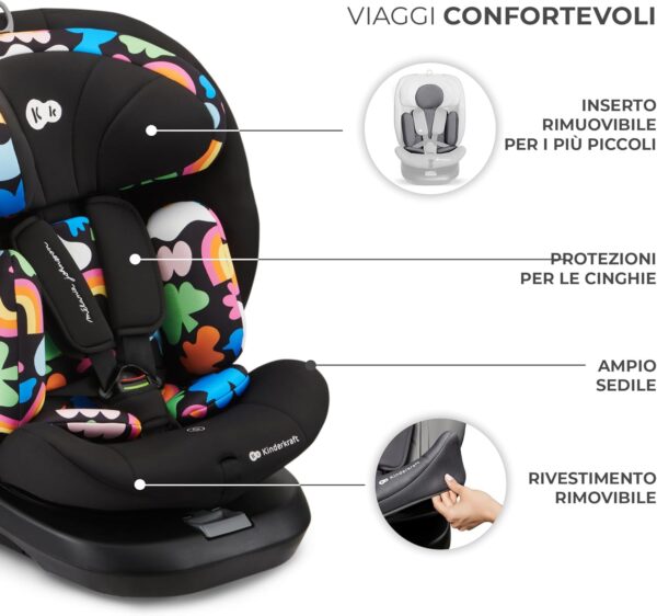 Kinderkraft I-GROW Seggiolino auto 0-36 kg, I-SIZE 40-150 cm, Seggiolino 360 girevole, con Isofix Base, Reclinabile Posizione sdraiata, Poggiatesta regolabile, Gruppo 0 1 2 3, Happy Shapes