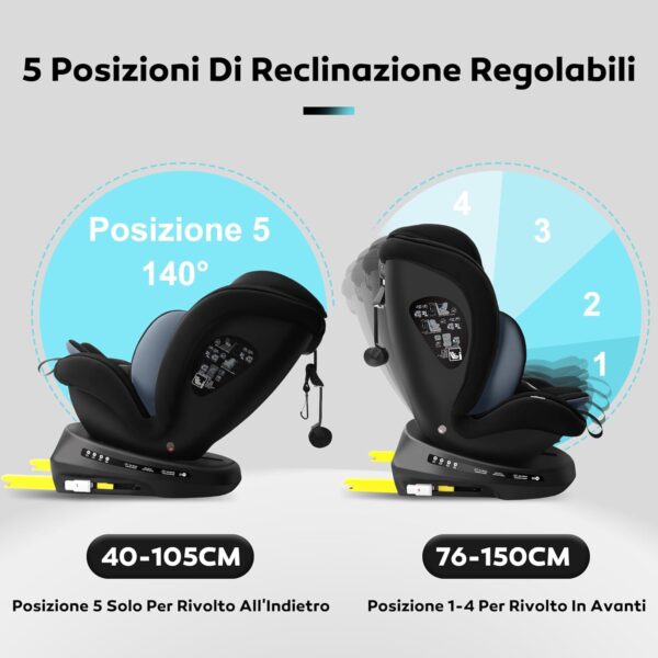 LETTAS i-Size Seggiolino Auto Isofix Girevole a 360°Gruppo 0+1/2/3, dalla nascita ai 12 anni(0-36 kg), 40-150 cm ECE R129