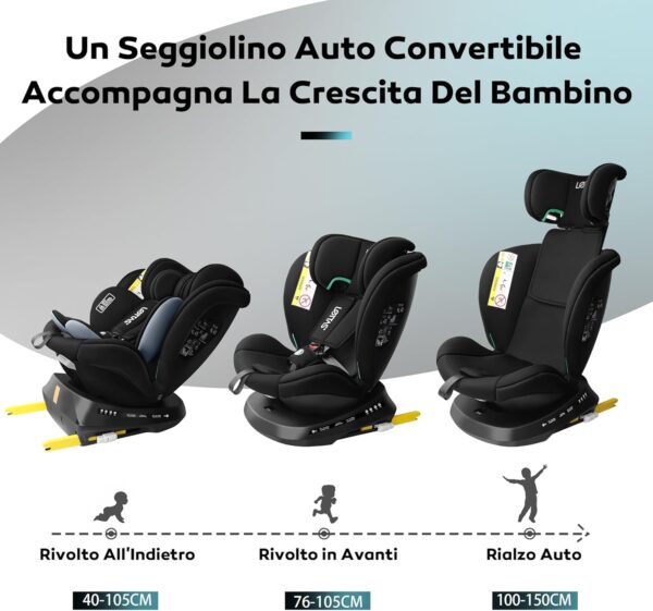 LETTAS i-Size Seggiolino Auto Isofix Girevole a 360°Gruppo 0+1/2/3, dalla nascita ai 12 anni(0-36 kg), 40-150 cm ECE R129