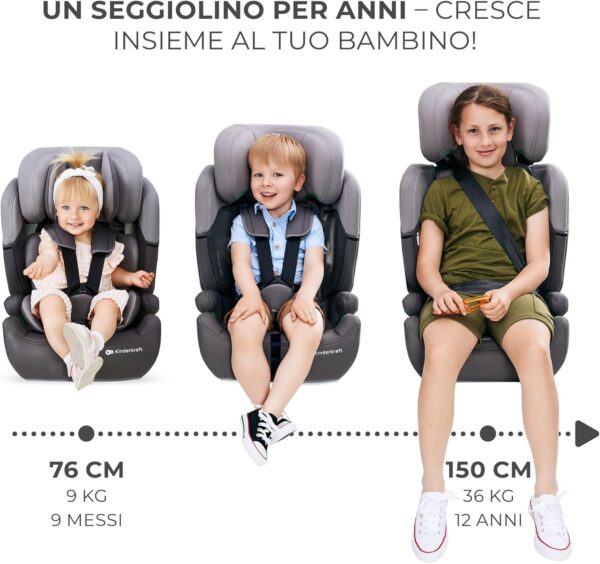 Kinderkraft COMFORT UP I-SIZE 76-150 cm Seggiolino auto 9-36 kg, Poggiatesta Regolabile di 11 livelli, Seduta spaziosa, Cinture di Sicurezza, Inserto modulare dotato, Gruppo 1/2/3, Happy Shapes