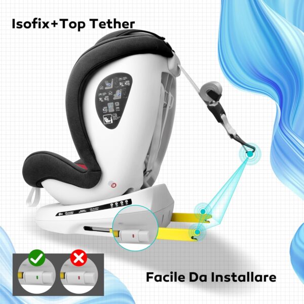 Miophy I-size Seggiolino Auto Isofix Girevole a 360°Gruppo 0+1/2/3, dalla nascita ai 12 anni, 40-150 cm (Vino i-Size)