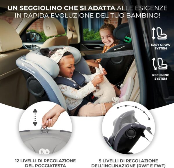 Kinderkraft I-GROW Seggiolino auto 0-36 kg, I-SIZE 40-150 cm, Seggiolino 360 girevole, con Isofix Base, Reclinabile Posizione sdraiata, Poggiatesta regolabile, Gruppo 0 1 2 3, Happy Shapes