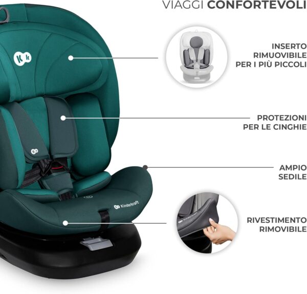 Kinderkraft I-GROW Seggiolino auto 0-36 kg, I-SIZE 40-150 cm, Seggiolino 360 girevole, con Isofix Base, Reclinabile Posizione sdraiata, Poggiatesta regolabile, Gruppo 0 1 2 3, Verde