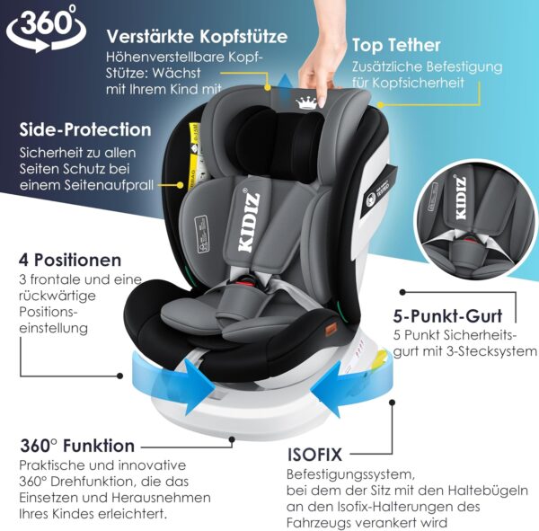 KIDIZ® Seggiolino auto per bambini Seggiolino auto per neonati Seggiolino auto per bambini Isofix Top Tether Girevole a 360° Gruppo 0/1/2/3 dalla nascita 0-36kg, nero