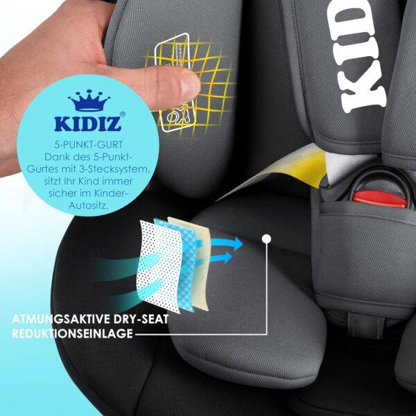 KIDIZ® Seggiolino auto per bambini Seggiolino auto per neonati Seggiolino auto per bambini Isofix Top Tether Girevole a 360° Gruppo 0/1/2/3 dalla nascita 0-36kg, nero