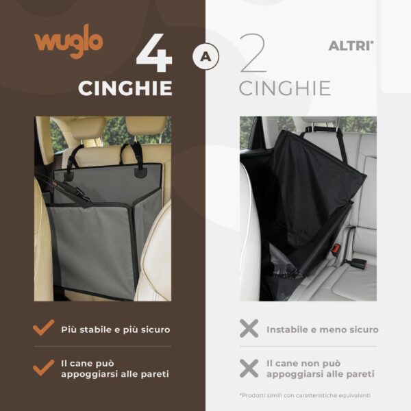 Seggiolino Auto Extra Stabile per Cani di Piccole e Medie Dimensioni - Seggiolino Cane Auto Rinforzato con 4 Cinghie di Fissaggio - Trasportino per Cani Auto Impermeabile per Sedile Posteriore