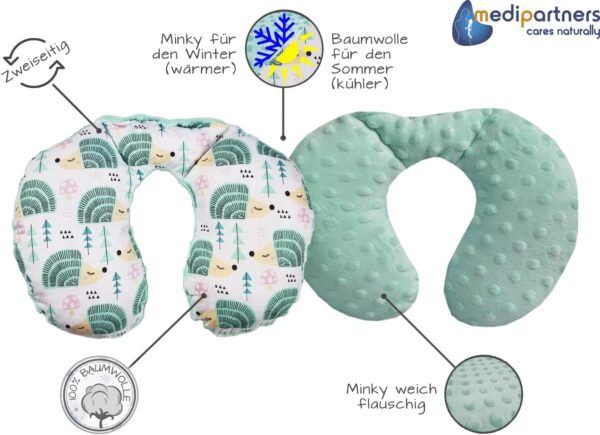 Medi Partners Cuscino cervicale per bambini 100% Cotone/Minky Cuscinetti cervicale per auto per il collo del sonno da Viaggio in Auto Passeggino (Ricci con menta Minky)