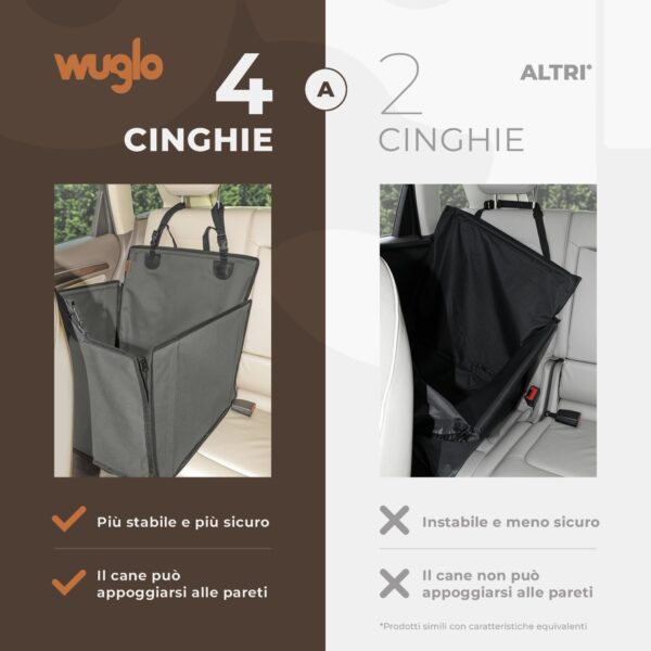 Seggiolino Auto Extra Stabile per Cani di Piccole e Medie Dimensioni - Seggiolino Cane Auto Rinforzato con 4 Cinghie di Fissaggio - Trasportino per Cani Auto Impermeabile per Sedile Posteriore