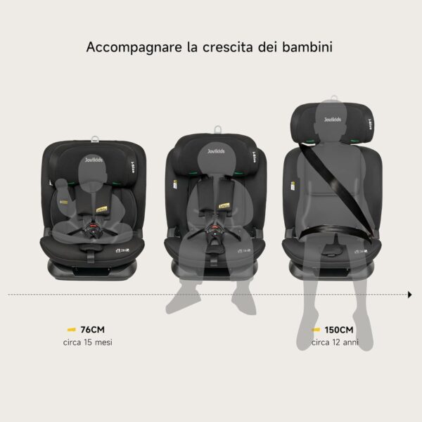 Jovikids i-Size Seggiolino Auto, 76-150cm da circa 15 mesi a 12 anni Seggiolino Isofix e Top Tether, Groupe 1/2/3 ECE R129, Reclinabile 5 posizioni