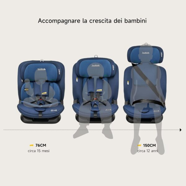 Jovikids i-Size Seggiolino Auto, 76-150cm da circa 15 mesi a 12 anni Seggiolino Isofix e Top Tether, Groupe 1/2/3 ECE R129, Reclinabile 5 posizioni