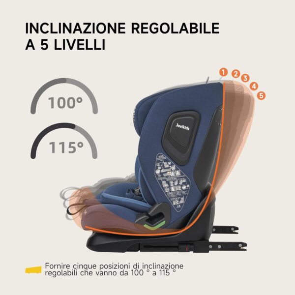 Jovikids i-Size Seggiolino Auto, 76-150cm da circa 15 mesi a 12 anni Seggiolino Isofix e Top Tether, Groupe 1/2/3 ECE R129, Reclinabile 5 posizioni