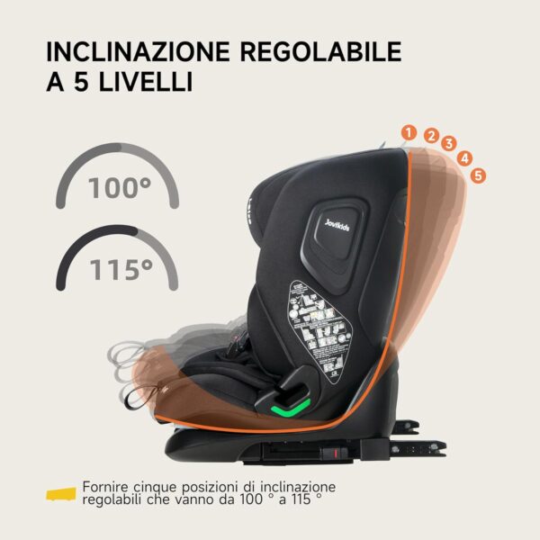 Jovikids i-Size Seggiolino Auto, 76-150cm da circa 15 mesi a 12 anni Seggiolino Isofix e Top Tether, Groupe 1/2/3 ECE R129, Reclinabile 5 posizioni