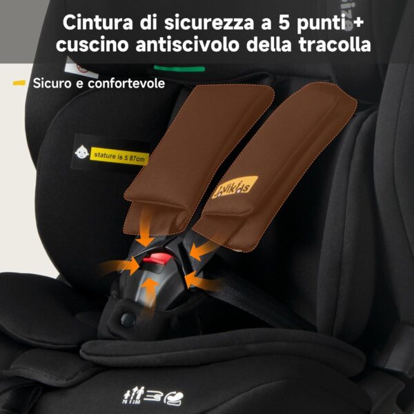 Jovikids i-Size Seggiolino Auto, 76-150cm da circa 15 mesi a 12 anni Seggiolino Isofix e Top Tether, Groupe 1/2/3 ECE R129, Reclinabile 5 posizioni