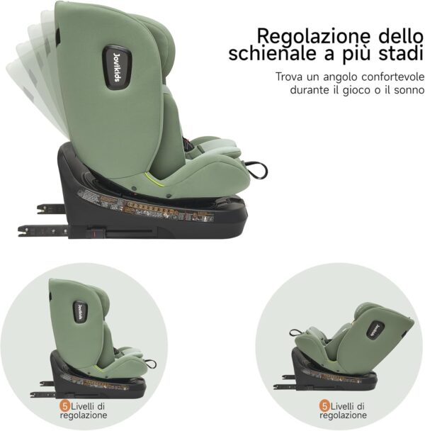 Jovikids i-Size 360° Girevole Seggiolino Auto 0-36 kg, Seggiolino Isofix Top Tether, ECE R129/E4 40-150cm dalla Nascita a Circa 12 anni