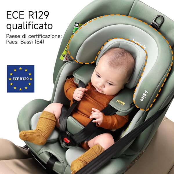 Jovikids i-Size 360° Girevole Seggiolino Auto 0-36 kg, Seggiolino Isofix Top Tether, ECE R129/E4 40-150cm dalla Nascita a Circa 12 anni