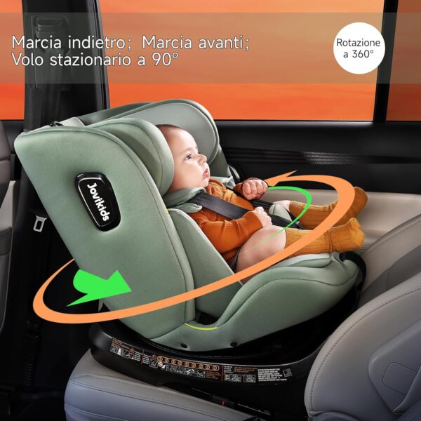 Jovikids i-Size 360° Girevole Seggiolino Auto 0-36 kg, Seggiolino Isofix Top Tether, ECE R129/E4 40-150cm dalla Nascita a Circa 12 anni