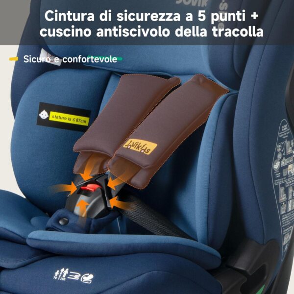 Jovikids i-Size Seggiolino Auto, 76-150cm da circa 15 mesi a 12 anni Seggiolino Isofix e Top Tether, Groupe 1/2/3 ECE R129, Reclinabile 5 posizioni