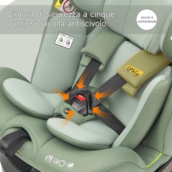 Jovikids i-Size 360° Girevole Seggiolino Auto 0-36 kg, Seggiolino Isofix Top Tether, ECE R129/E4 40-150cm dalla Nascita a Circa 12 anni