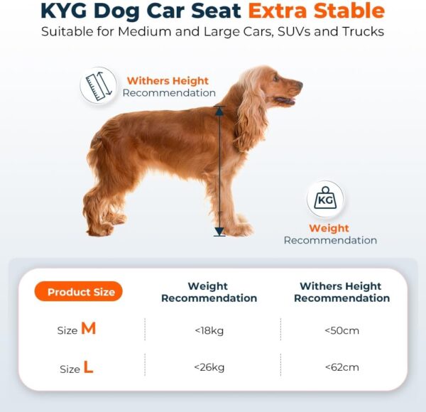 KYG Seggiolino auto per cani extra stabile, impermeabile, antiscivolo, antigraffio, con 4 cinghie di fissaggio, sedile posteriore per cani fino a 26 kg