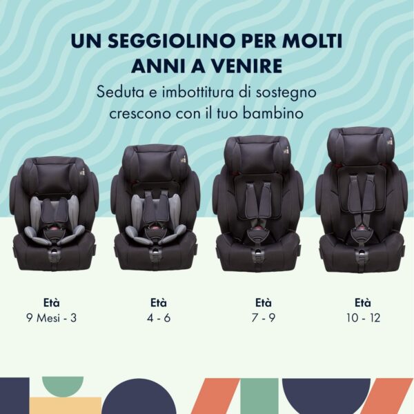 Star Ibaby City Fix HQ 668 SPS - Seggiolino auto Isofix gruppo 1 2 3 grigio/nero - Image 6