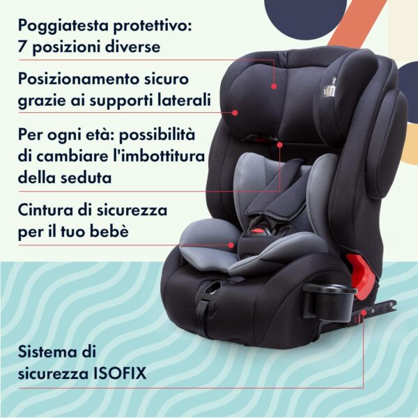 Star Ibaby City Fix HQ 668 SPS - Seggiolino auto Isofix gruppo 1 2 3 grigio/nero - Image 2