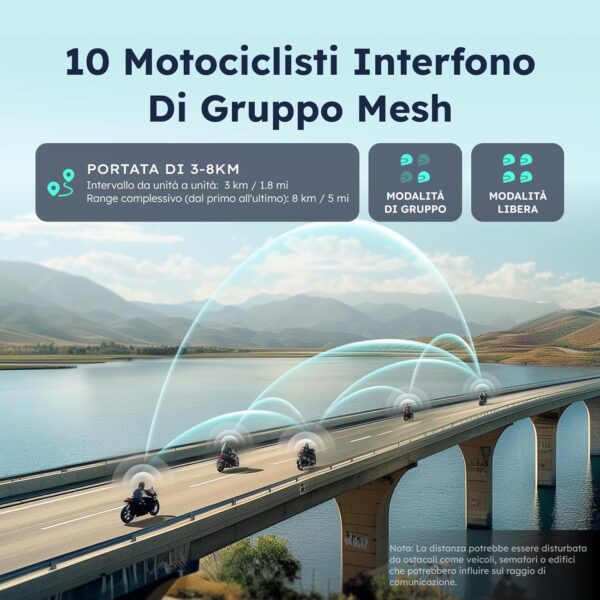 ASMAX F1 Interfono Moto,Interfono Moto Bluetooth Coppia con Controllo Vocale AI mesh Ricarica Rapida in 50 min/Universale/Cancellazione del Rumore/Controllo automatico del volume/IP67 Impermeabile - immagine 2