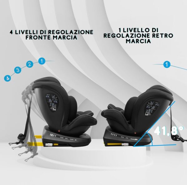 KidsZone Seggiolino Auto 0-36 kg Isofix i-Size, 40-150 cm - Seggiolino Auto Girevole 360 per Bambini Gruppo 0/1/2/3 - Top Tether, Reclinabile 5 posizioni, Regolabile in Altezza - immagine 3