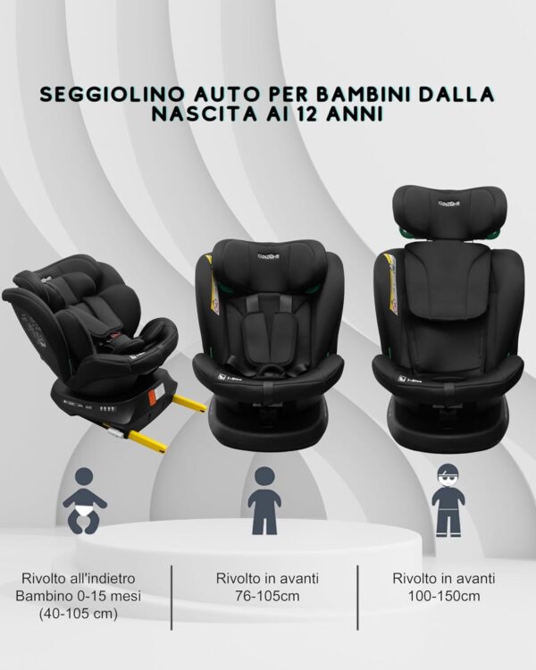 KidsZone Seggiolino Auto 0-36 kg Isofix i-Size, 40-150 cm - Seggiolino Auto Girevole 360 per Bambini Gruppo 0/1/2/3 - Top Tether, Reclinabile 5 posizioni, Regolabile in Altezza - immagine 2