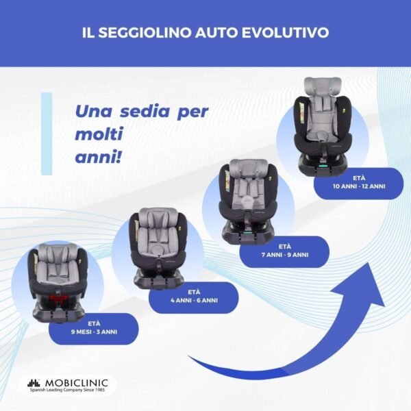 Mobiclinic® kids, Seggiolino auto, 360°, I-size, Isofix, Gruppo 0/1/2/3, Evolutivo, Da 0 a 12 anni, Cintura 5 punti, Poggiagambe di sicurezza, Regolabile, Reclinabile in 3 posizioni - immagine 7