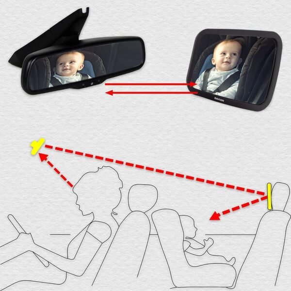 Specchio per auto per bambini per sedile posteriore - Specchio per seggiolino auto più sicuro con vista cristallina, infrangibile nero - immagine 2