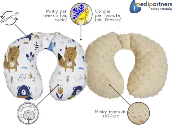 Medi Partners Cuscini da Viaggio Bambini Cuscino per Collo Seggiolino Auto - 100% Cotone Minky Bambino Poggiatesta Cervicale Testa Neonato Aereo Pillow (Boho con Minky beige) - immagine 3
